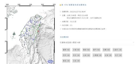 花蓮外海一夜連2地震 全台有感！規模55、最大震度4級