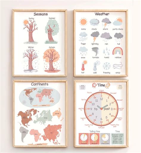 30 Classroom Posters Educational Wall Art Printable Playroom - Etsy