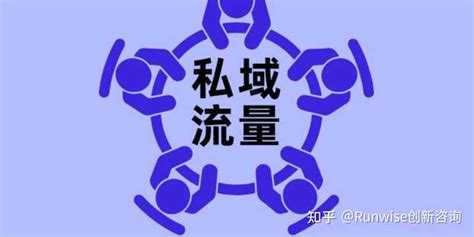 私域流量和公域流量的区别是什么？区别在哪里？ 知乎