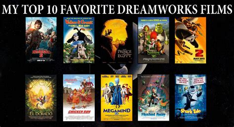 My Top 10 Favorite DreamWorks Films by leahk90 on DeviantArt