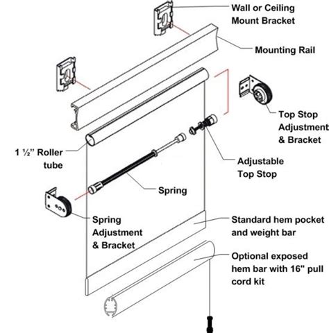 Retractible Shades Diagram 2 Cordless Shade Manual Operator