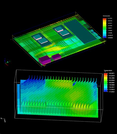 Custom Thermal Design: Thermal Modules & Assembly — TennMax