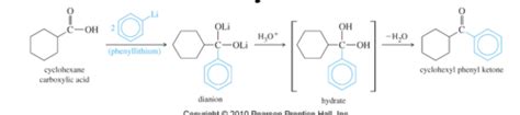 carbonyl reactions Flashcards | Quizlet