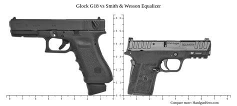 Glock G18 Vs Smith Wesson Equalizer Size Comparison Handgun Hero