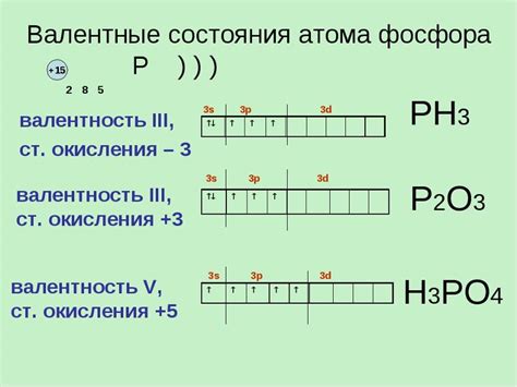 Электронная схема и формула фосфора Фото подборки