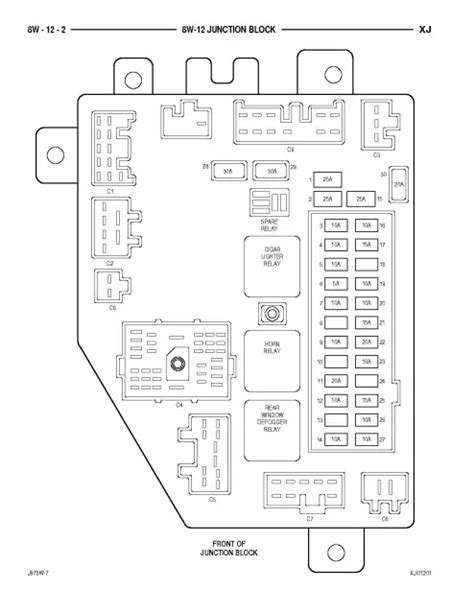 2011 Jeep Compass 2wd Fuse Box Diagrams