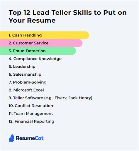 Top 12 Lead Teller Skills to Put on Your Resume | ResumeCat