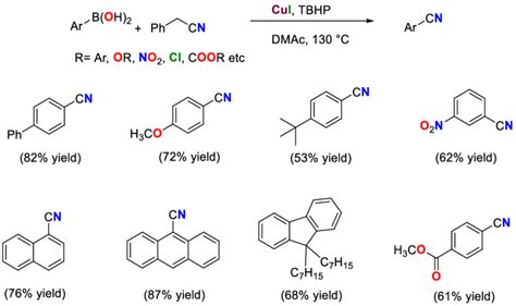 Copper Iodide Catalyzed Synthesis Of Aryl Cyanide Using Benzyl Cyanide