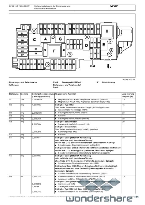 Sicherungsbelegung Der Sicherungs Und Relaisbox Im Kofferraum Pdf Page