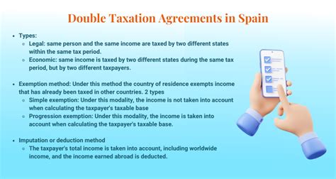 Double Taxation Agreements In Spain Types And Treaties