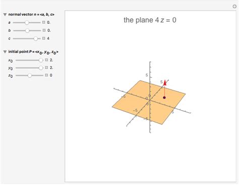 Equation of a Plane - Wolfram Demonstrations Project