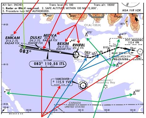 Iac Chart Explanation Ivao Documentation Library