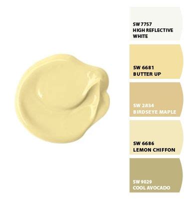 Butter Yellow Paint Colors