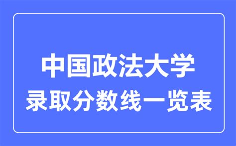 2023年高考多少分能上中国政法大学？附各省录取分数线 学习力