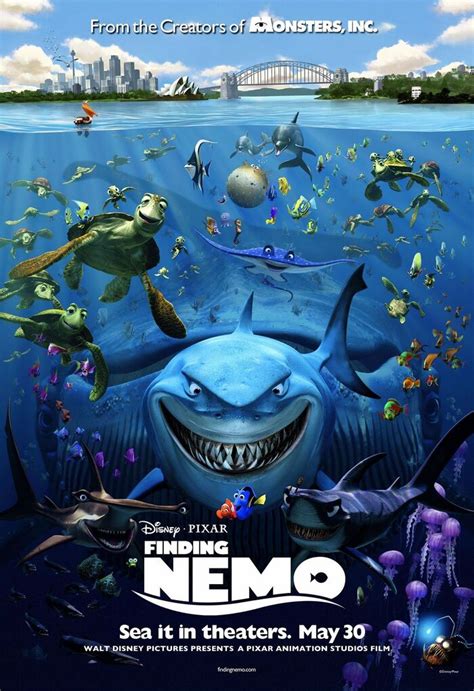 Finding Nemo Logo And Posters Fonts In Use