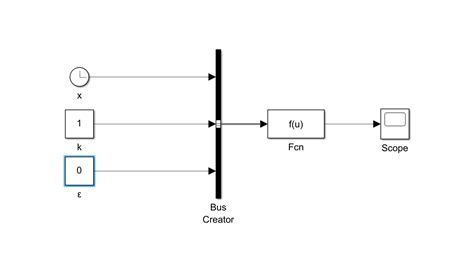 自适应控制器matlab simulink实例 知乎