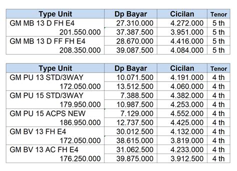 PAKET Promo Merdeka ASTRA DAIHATSU Astra Daihatsu Purwakarta