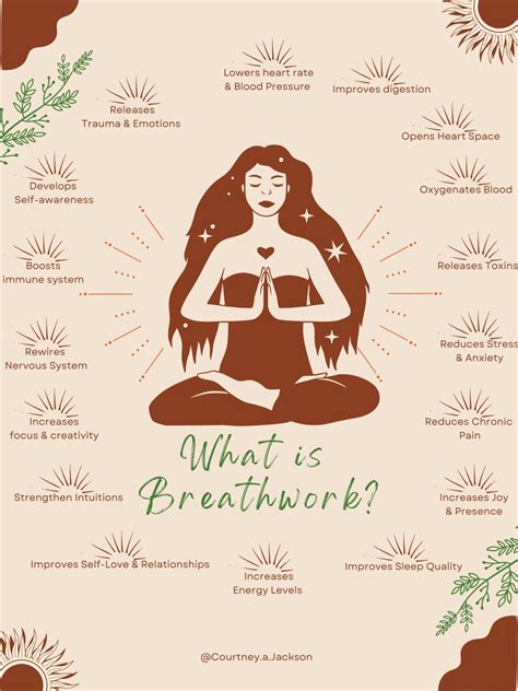 Logbook For Breathwork Aesthetic