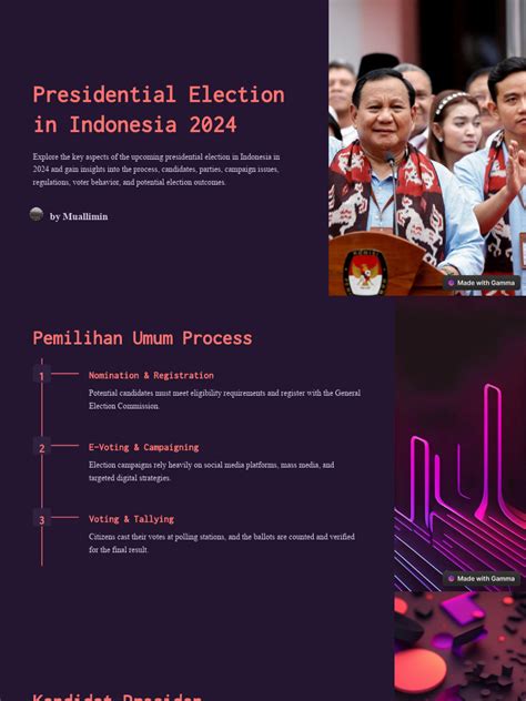 Indonesia Presidential Election 2024 Dasha Harriott