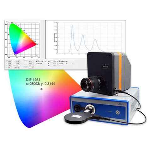 Portable Imaging Spectrocolorimeter Prometric I Sc Radiant Vision