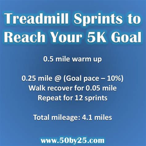 My Favorite Treadmill Speed Workout To PR In The 5K In 2024 Speed