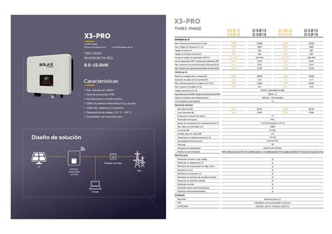 Inversor Solax Trif Sico X Pro Tienda Online De Energ A Solar