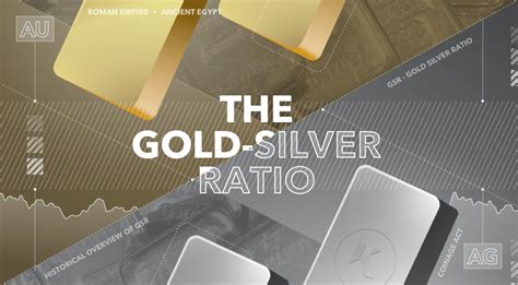 A Historical Guide Of The Gold Silver Ratio Kinesis