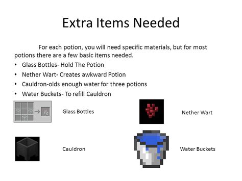 Minecraft Glass Bottle Recipe