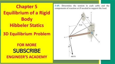 5 69 Equilibrium Of A Rigid Body 3d Equilibrium Hibbeler Statics 14th Edition Engineers