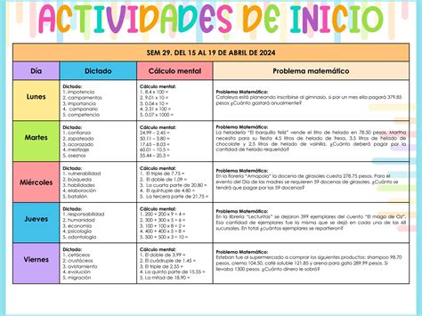 5 SEM29 CRONOGRAMA PLANEACIÓN DOCENTE DARUKEL 23 24 pdf