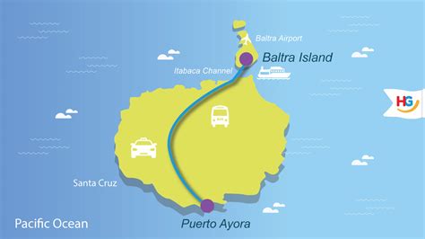 Del Aeropuerto Baltra A Puerto Ayora Galápagos En 3 Sencillos Pasos