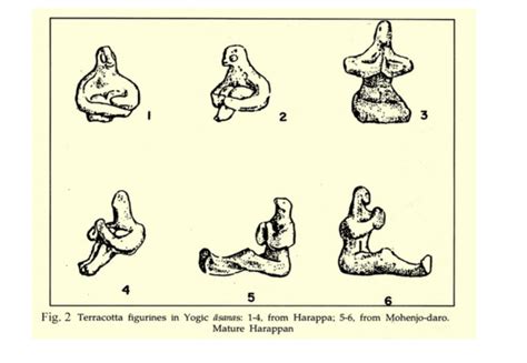 The continuity of Bharatiya civilization from Indus Valley civilization ...