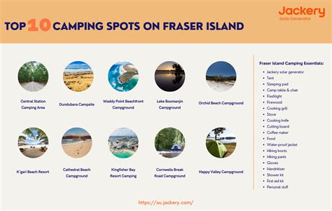 Best Fraser Island Camping Top 10 Camping Spots Jackery Australia