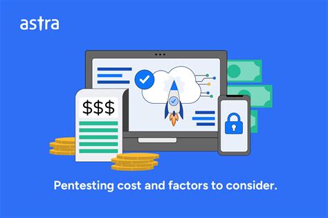 How Much Does Penetration Testing Cost