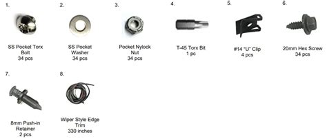 AXC D0001 Defender Pocket Fender Flares Installation Guide