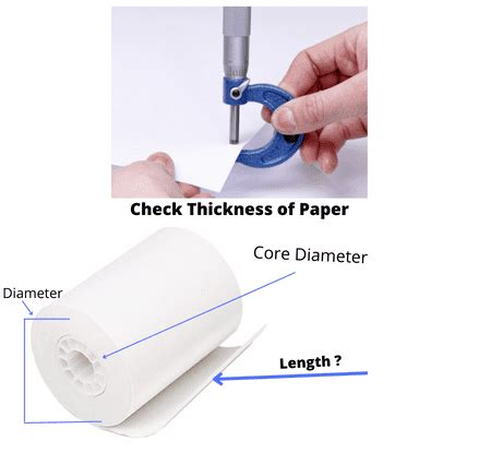 Paper Roll Length Calculator |Thermal Paper Roll Length Calculate