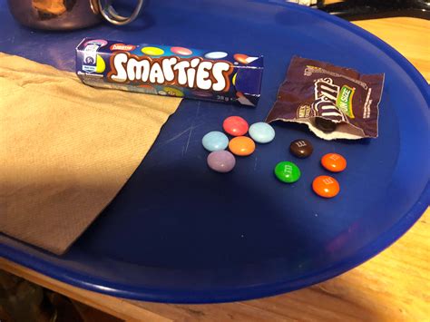 Smarties VS M&Ms : r/candy