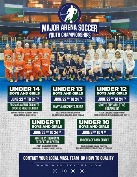 MAJOR ARENA SOCCER YOUTH CHAMPIONSHIPS - Utica City FC