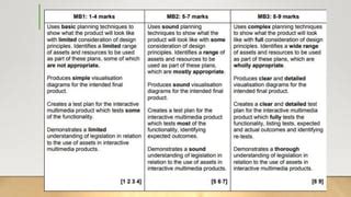 Creative i media r087 | PPT