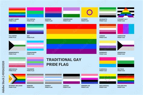 Sexual Orientation Flags