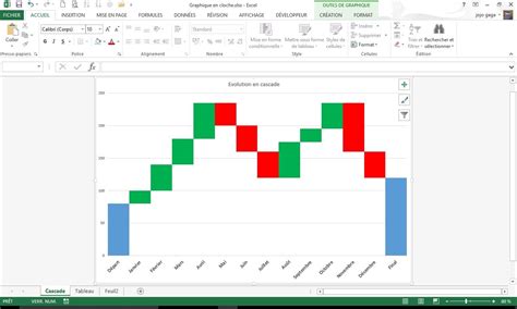 Graphique Excel