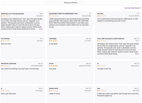 The App Store does not protect consumers