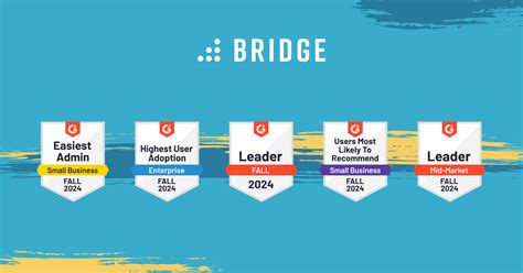 Bridge Named Corporate LMS Leader in G2’s Fall 2024 Reports - Learning News