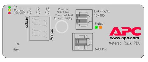 APC Metered Rack PDU Password Recovery - TEKinaka.com