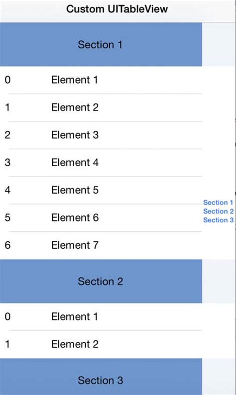 Uitableview Custom Cell How To Define A Custom Cell With Swift In Ios