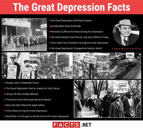 14 Great Depression Facts Causes Effects Ending And More