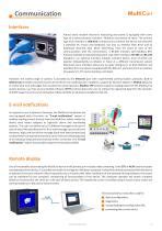 Overview Of The Multicon Line Multichannel Controllers And Data