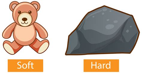 Opposite Adjectives Words With Soft And Hard Vector Art At Vecteezy