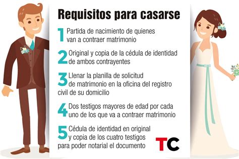 Requisitos Para Casarse Por El Civil En Mexicali Tamma Fidelity