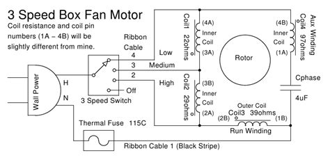 Explain A Motor Used In Fan With Circuit Diagram Electricfan